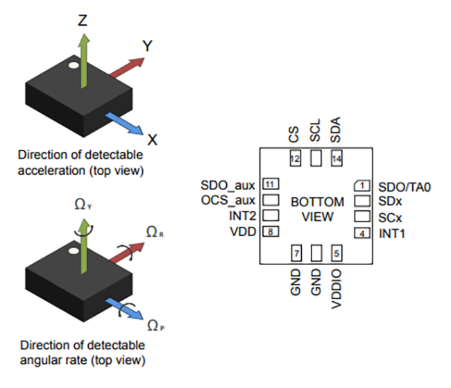 Mechanical Drawing - STMicroelectronics LSM6DSV320X 6-Axis Inertial Measurement Unit (IMU)